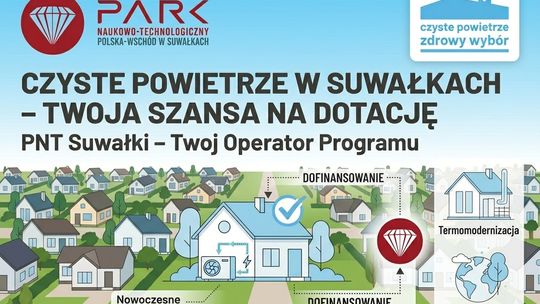 19,6 mln zł na czyste powietrze w Suwałkach. Mieszkańcy skutecznie pozyskują dofinansowania 🏠 19,6 mln zł na czyste powietrze w Suwałkach. Mieszkańcy skutecznie pozyskują dofinansowania 🏠