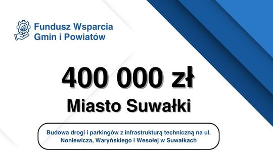 400 tys. zł na uporządkowanie terenu w centrum Suwałk