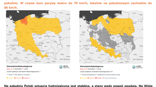 Aktualna sytuacja meteorologiczno-hydrologiczna w Polsce – 15 lipca 2025