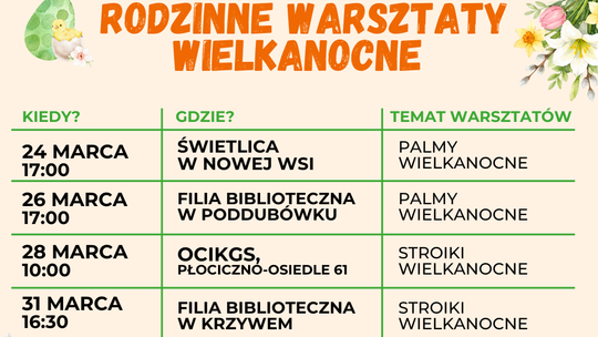 Bezpłatne Rodzinne Warsztaty Wielkanocne w gminie Suwałki Bezpłatne Rodzinne Warsztaty Wielkanocne w gminie Suwałki