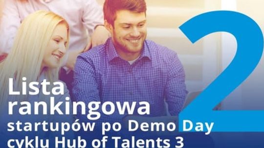 🔥 Demo Day #2 – aż 17 startupów z szansą na 600 000 zł dotacji!
