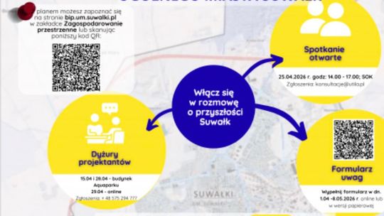 Dyżur projektantów planu ogólnego miasta Dyżur projektantów planu ogólnego miasta