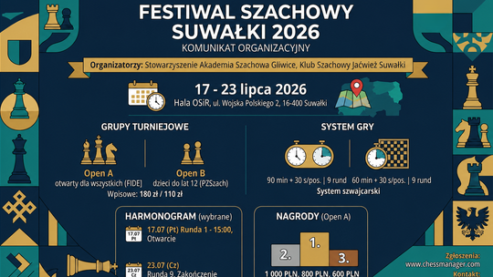 Festiwal Szachowy Suwałki 2026. Tydzień królewskiej gry w Hali OSiR