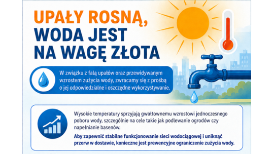 Gmina Szypliszki apeluje o oszczędzanie wody. Upały zwiększają ryzyko ograniczeń dostaw
