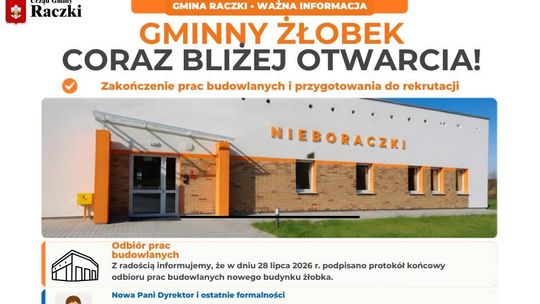 Gminny żłobek w Raczkach coraz bliżej otwarcia. Rekrutacja ruszy po 15 sierpnia