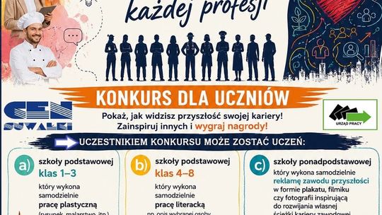 Konkurs dla uczniów. Pokaż swoją wizję przyszłości zawodowej