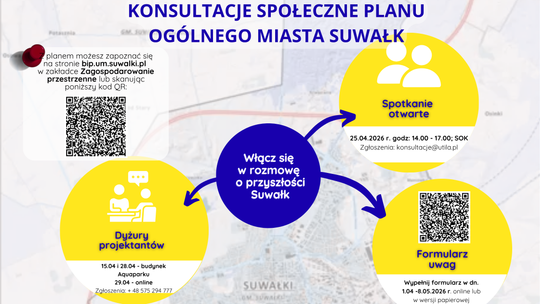 Konsultacje planu ogólnego Suwałk. Dyżur projektantów już 29 kwietnia