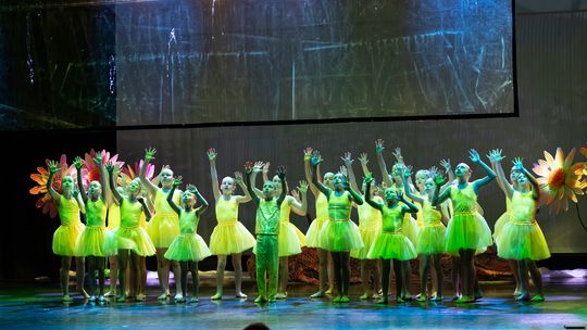 🌟 „Motyle w sieci światła” – magiczny spektakl Dance Academy zachwycił publiczność! 🌟 „Motyle w sieci światła” – magiczny spektakl Dance Academy zachwycił publiczność!