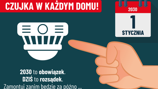 🚨 Nowe przepisy: czujki dymu i tlenku węgla obowiązkowe w mieszkaniach. Rozporządzenie już opublikowane 🚨 Nowe przepisy: czujki dymu i tlenku węgla obowiązkowe w mieszkaniach. Rozporządzenie już opublikowane