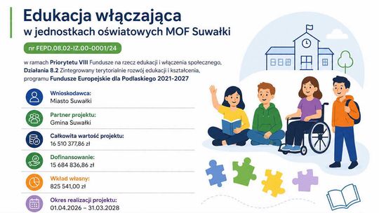 Nowe zajęcia dla uczniów. Szkoła w Płocicznie-Tartak rusza z projektem edukacji włączającej