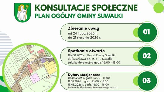 Projekt planu ogólnego gminy Suwałki – rozpoczęły się konsultacje społeczne