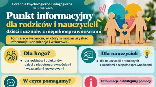 Punkt informacyjny dla rodziców i nauczycieli dzieci z niepełnosprawnościami w Suwałkach