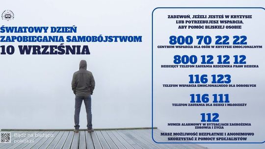 Rozmowa na wagę życia. Policjanci przypominają, jak ważna jest reakcja