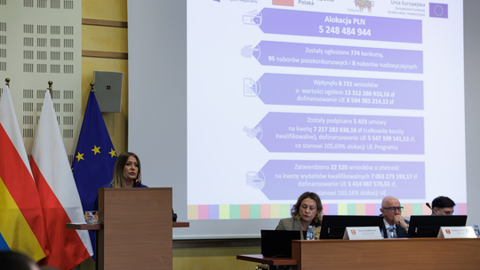 Sejmik Województwa Podlaskiego: środowisko, współpraca międzynarodowa i wsparcie dla regionu