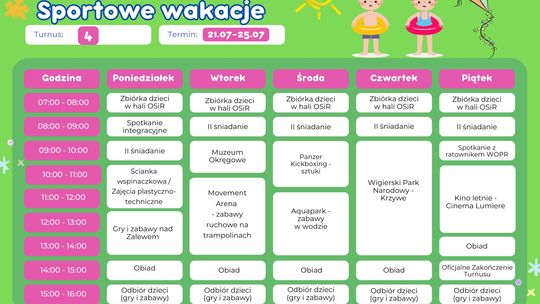 🏃‍♂️ Sportowe Wakacje: 3. turnus za nami! 💪