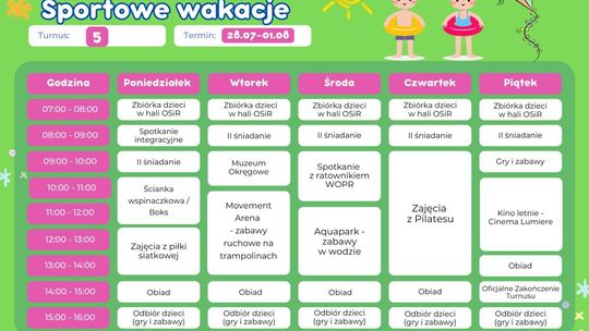 🏃‍♂️ Sportowe Wakacje – startuje turnus V!