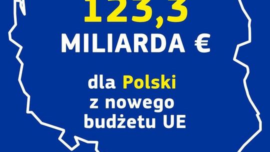 Wsparcie dla wschodnich regionów przygranicznych!