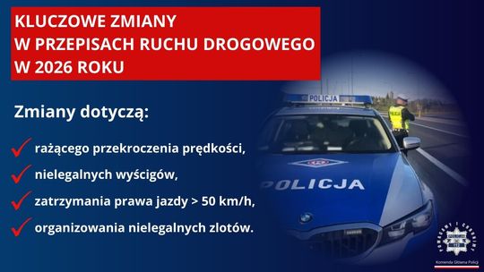 🚦 Wybrane aspekty zmian przepisów dotyczących bezpieczeństwa ruchu drogowego 🚦 Wybrane aspekty zmian przepisów dotyczących bezpieczeństwa ruchu drogowego