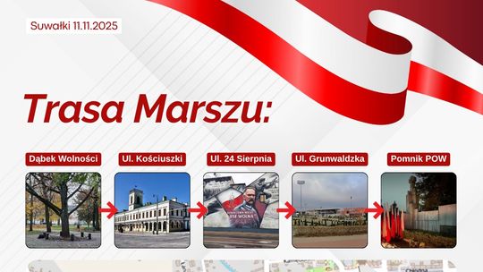 XX Młodzieżowy Marsz Niepodległości – już jutro w Suwałkach! XX Młodzieżowy Marsz Niepodległości – już jutro w Suwałkach!