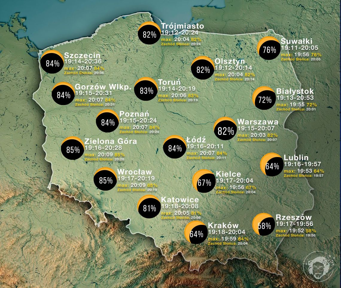 Częściowe zaćmienie Słońca nad Suwalszczyzną. Maksimum przypadnie podczas zachodu Częściowe zaćmienie Słońca nad Suwalszczyzną. Maksimum przypadnie podczas zachodu