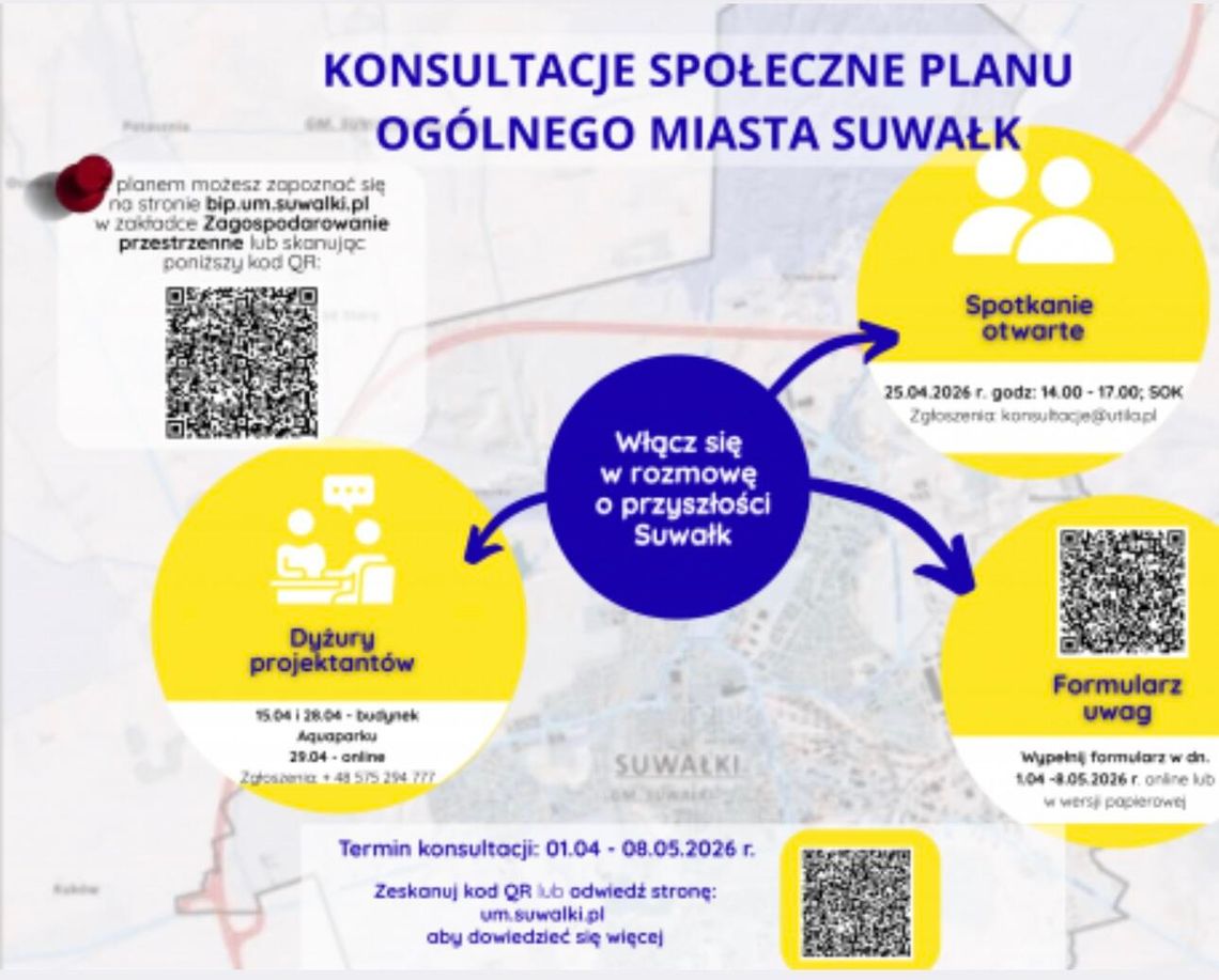Dyżur projektantów planu ogólnego miasta