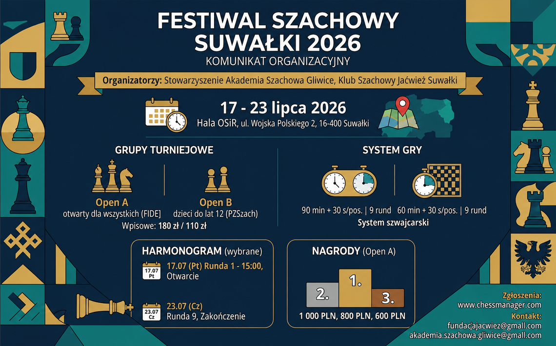 Festiwal Szachowy Suwałki 2026. Tydzień królewskiej gry w Hali OSiR Festiwal Szachowy Suwałki 2026. Tydzień królewskiej gry w Hali OSiR
