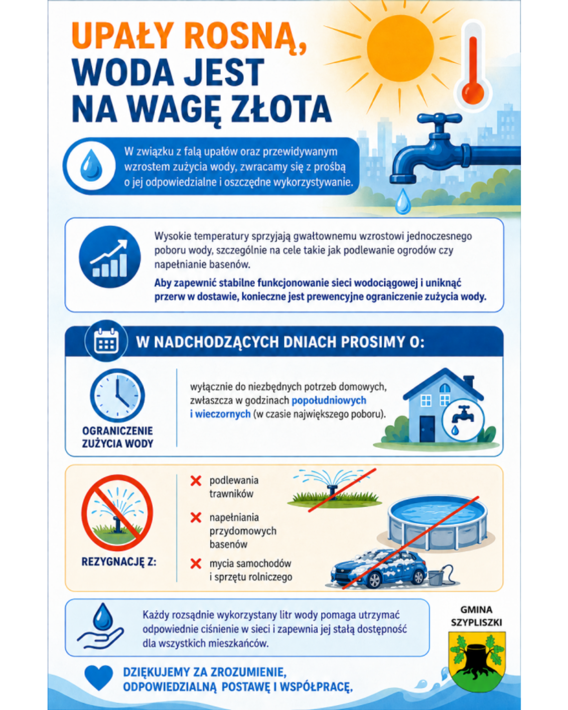 Gmina Szypliszki apeluje o oszczędzanie wody. Upały zwiększają ryzyko ograniczeń dostaw Gmina Szypliszki apeluje o oszczędzanie wody. Upały zwiększają ryzyko ograniczeń dostaw