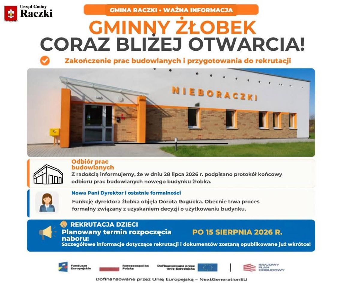 Gminny żłobek w Raczkach coraz bliżej otwarcia. Rekrutacja ruszy po 15 sierpnia Gminny żłobek w Raczkach coraz bliżej otwarcia. Rekrutacja ruszy po 15 sierpnia