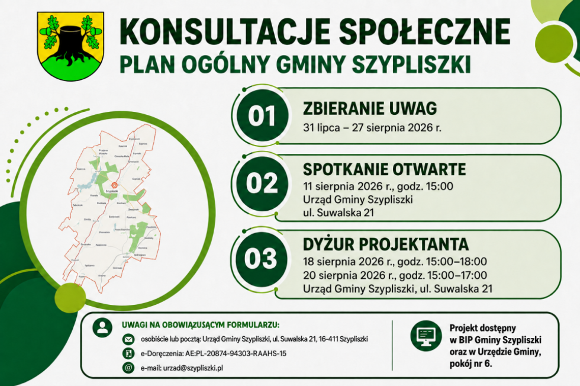 Mieszkańcy gminy Szypliszki mogą zdecydować o jej przyszłości. Trwają konsultacje planu ogólnego