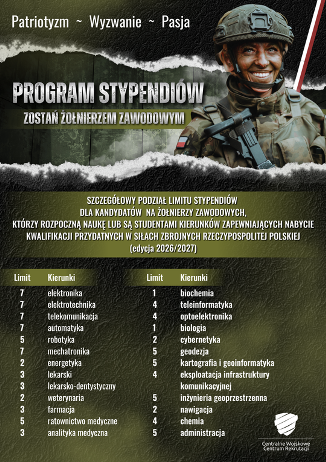 Nawet 3250 zł miesięcznie. WCR w Suwałkach zachęca studentów do ubiegania się o stypendium Nawet 3250 zł miesięcznie. WCR w Suwałkach zachęca studentów do ubiegania się o stypendium