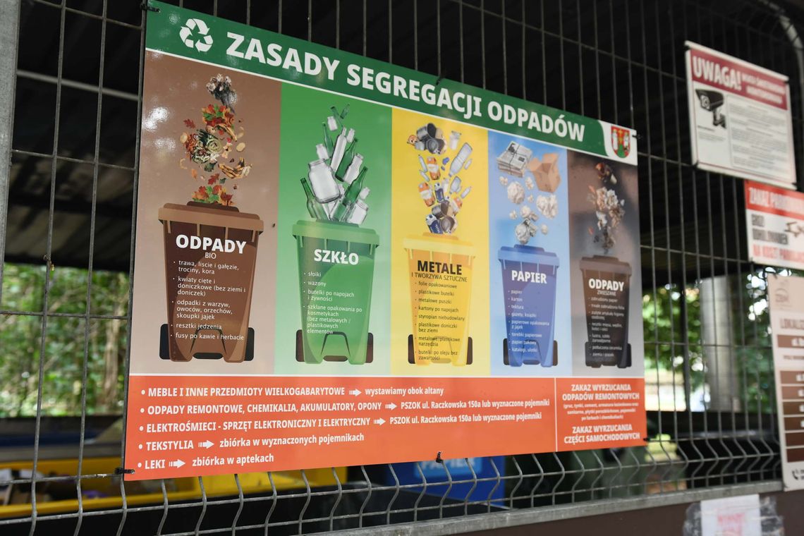 Nowe tablice na osiedlach w Suwałkach. Segregacja odpadów stanie się prostsza Nowe tablice na osiedlach w Suwałkach. Segregacja odpadów stanie się prostsza