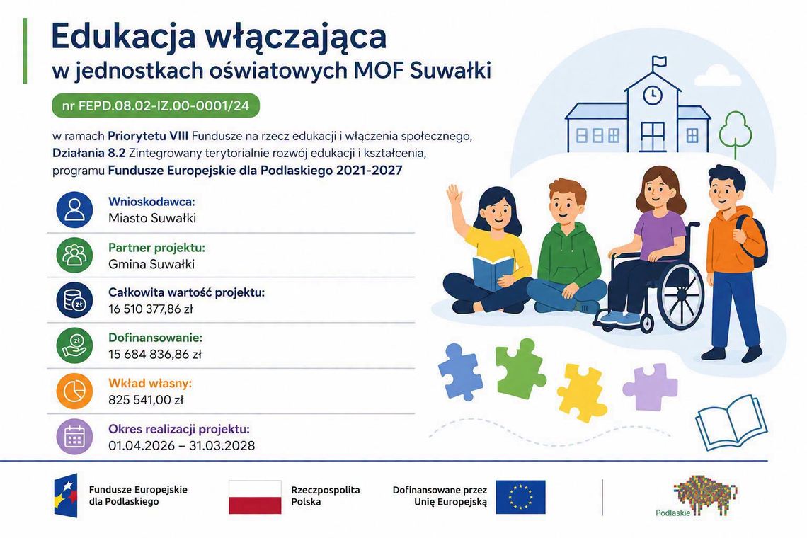 Nowe zajęcia dla uczniów. Szkoła w Płocicznie-Tartak rusza z projektem edukacji włączającej Nowe zajęcia dla uczniów. Szkoła w Płocicznie-Tartak rusza z projektem edukacji włączającej