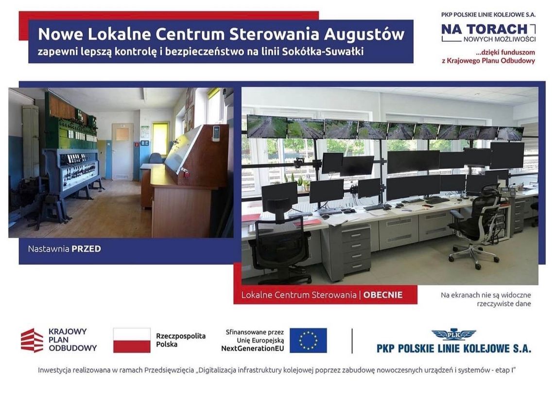 Nowoczesne centrum sterowania w Augustowie. PKP PLK zwiększa bezpieczeństwo na trasie Sokółka – Suwałki Nowoczesne centrum sterowania w Augustowie. PKP PLK zwiększa bezpieczeństwo na trasie Sokółka – Suwałki