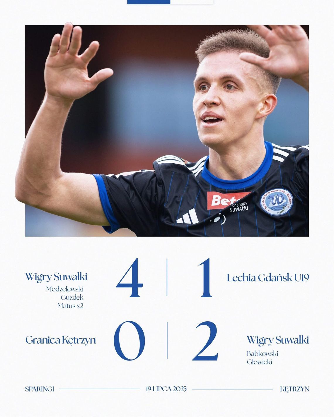 Podwójne zwycięstwo Wigier w Kętrzynie