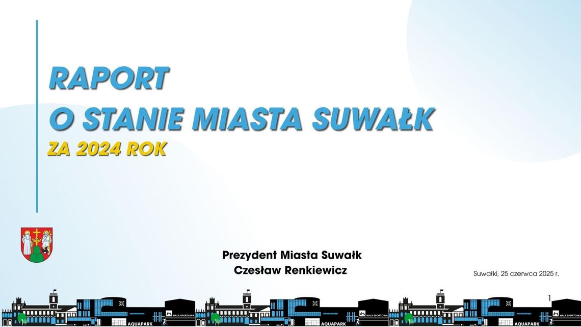 🏙 Raport o Stanie Miasta Suwałki – 2024