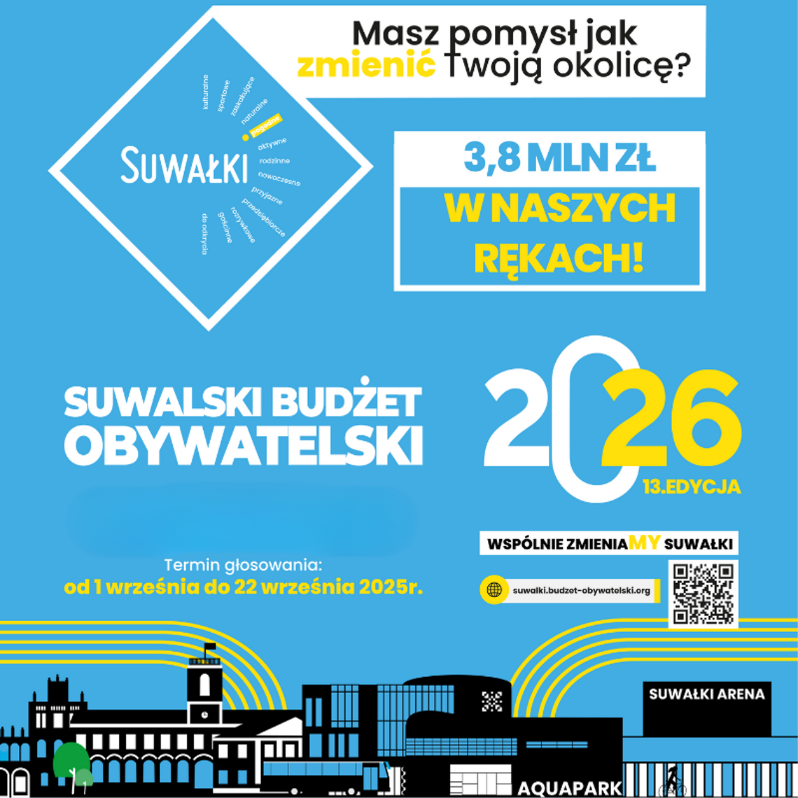 🗳️ Rusza głosowanie na projekty do Suwalskiego Budżetu Obywatelskiego!