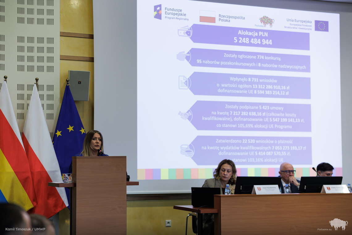 Sejmik Województwa Podlaskiego: środowisko, współpraca międzynarodowa i wsparcie dla regionu