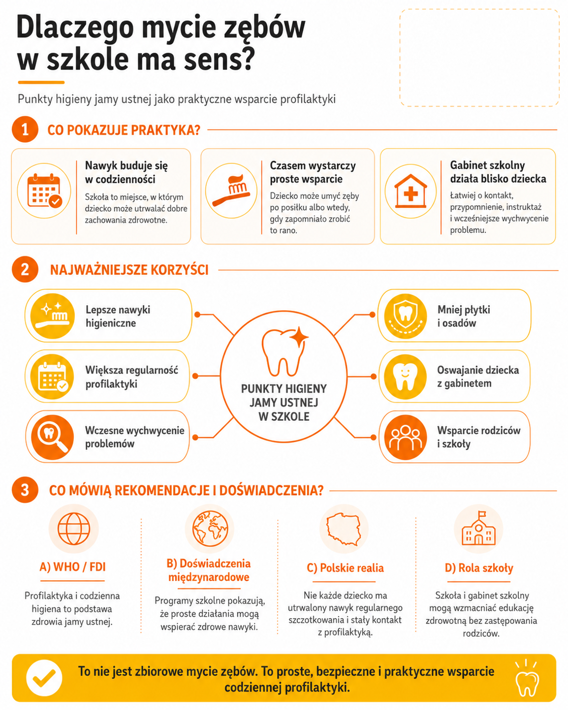 🦷 Uczniowie w Suwałkach dostaną szczoteczki i pastę. Rusza pilotażowy Punkt Higieny Jamy Ustnej 🦷 Uczniowie w Suwałkach dostaną szczoteczki i pastę. Rusza pilotażowy Punkt Higieny Jamy Ustnej