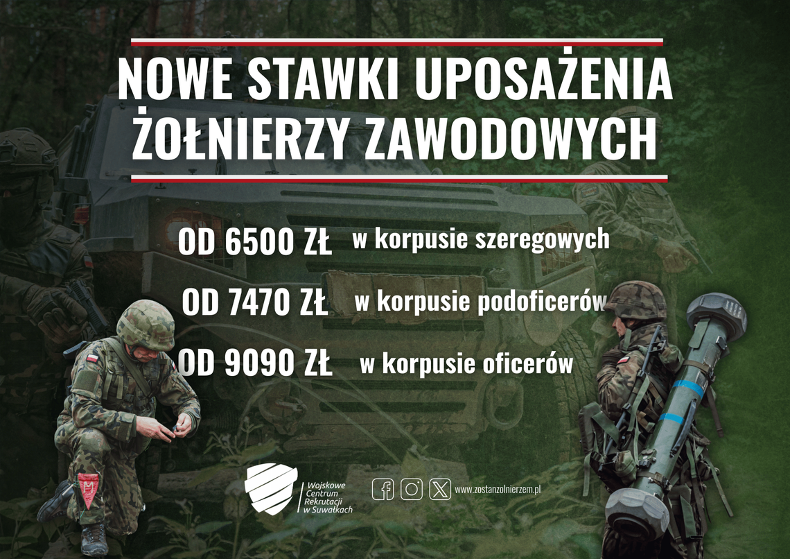 Wyższe uposażenia dla żołnierzy – nowe stawki obowiązują od 26 lutego 2026 roku