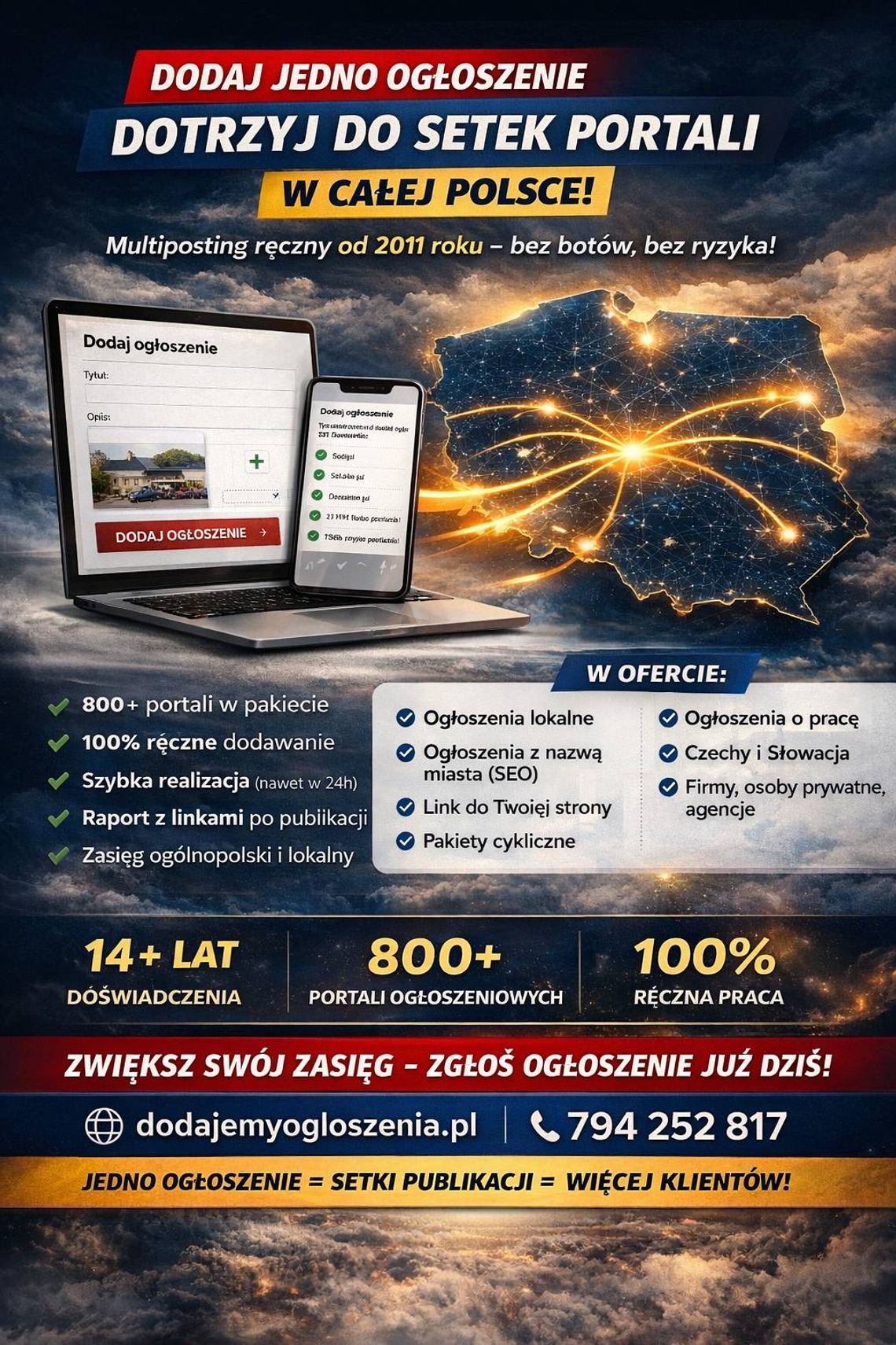 Jedno ogłoszenie. Setki portali. Więcej klientów Jedno ogłoszenie. Setki portali. Więcej klientów